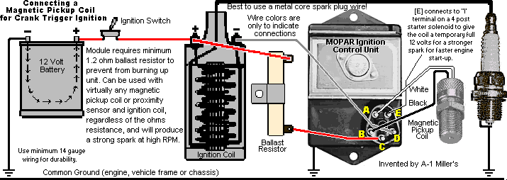 Connect a 12 volt test light from the black coil wire to ground engine case. Chrysler Ignition Coil Wiring Diagram Auto Wiring Diagram Refund