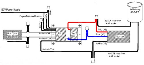 We did not find results for: Metal Halide Ballast