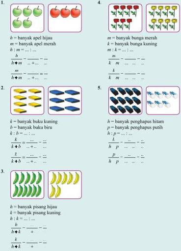 Ayo Belajar: rumus matematika sd kelas 5 pecahan