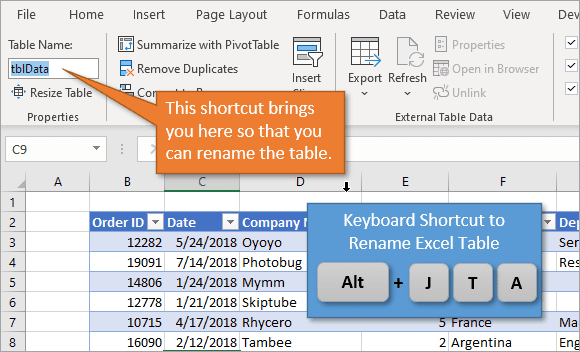 Shortcut to Rename Excel Table 1