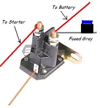 Universal 4 Post Solenoid Lawnmower Solenoids Mowers Outdoor Power Tools Unit1riverside Co Uk