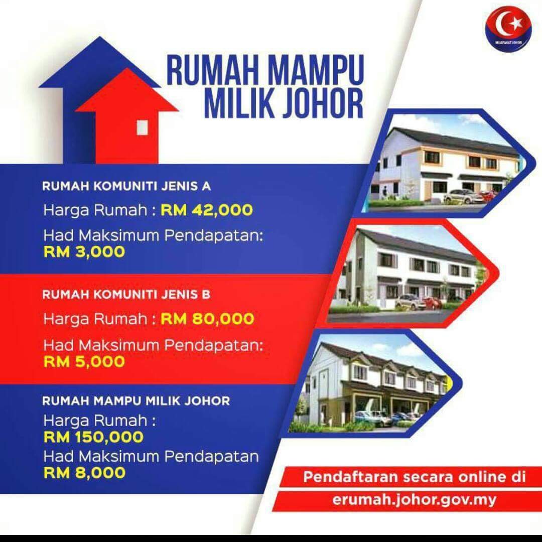 Contoh Surat Rasmi Permohonan Bantuan Baik Pulih Rumah 