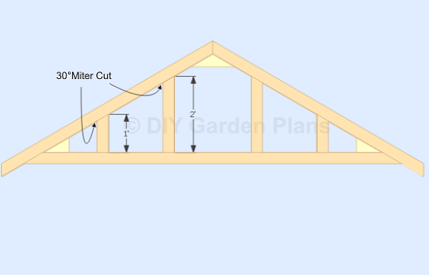 8x10 shed plans gable roof
