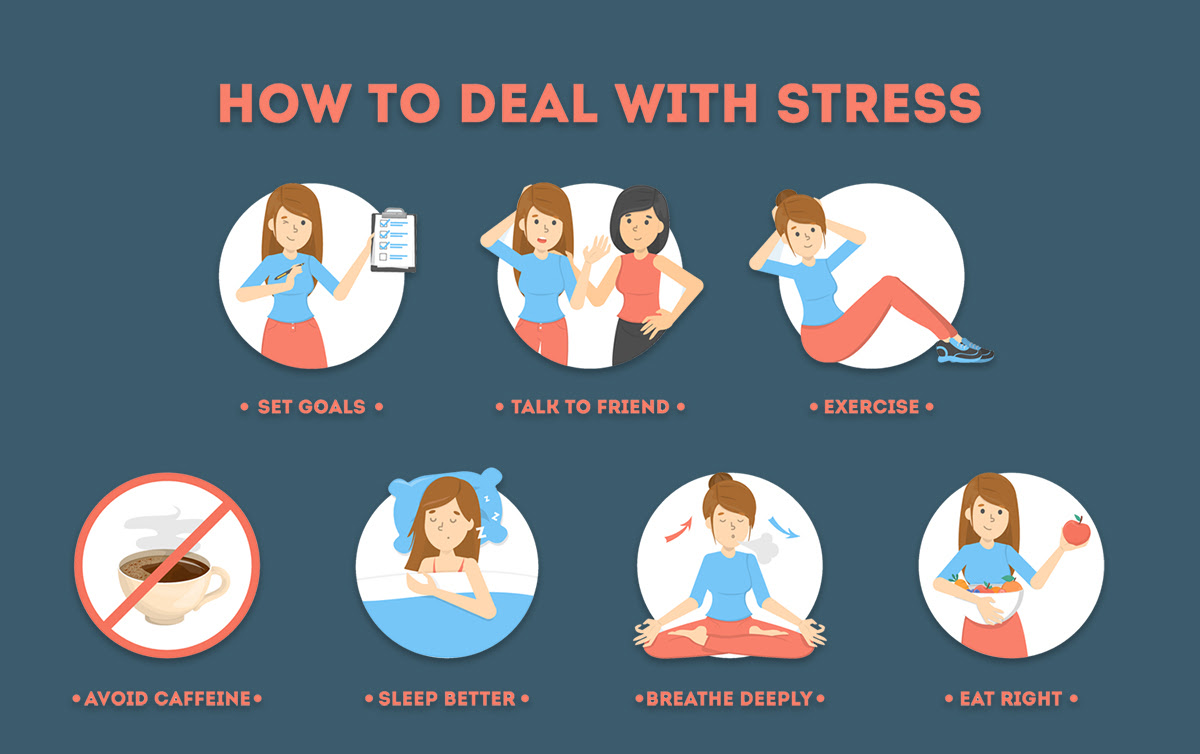 Dealing with Stress