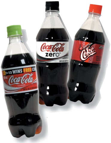 Sejarah Dan Asal Usul Coca Cola
