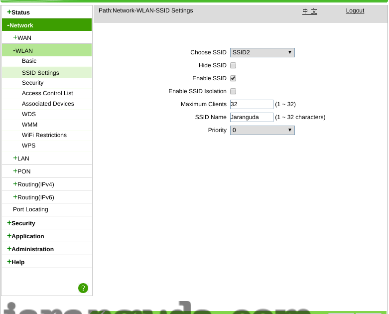 Zte F609 Default Password - Password Router Zte Zxhn F609 ...