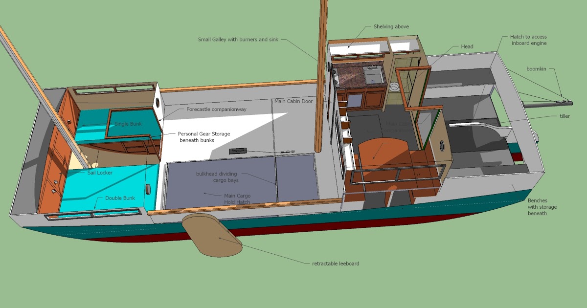 Where to get Flats boat plans images ciiiips