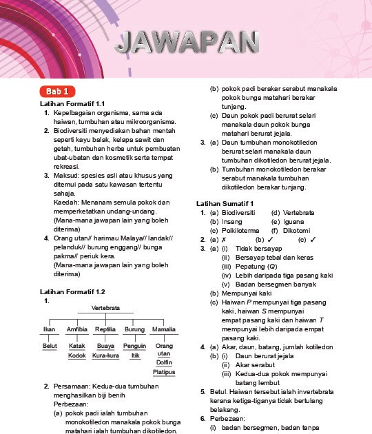 Jawapan Buku Teks Fizik Tingkatan 4 Bab 2 Wallpaper