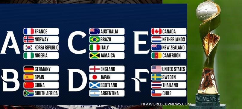World Cup 2019 Time Table  Icc Cricket World Cup 2019 Icc Cricket