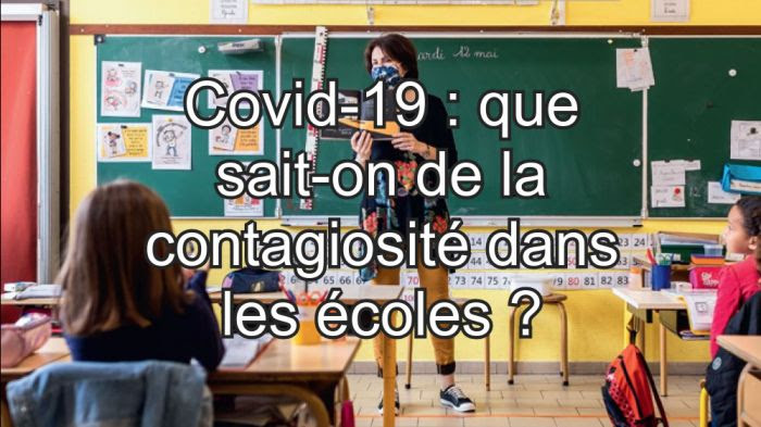 Salle de classe Covid