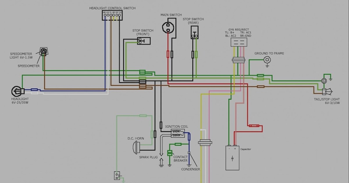 Typical Ignition Switch Wiring Diagram Gas Scooter Sort Wiring Diagrams Concert