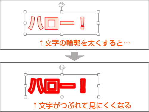 子供向けぬりえ 50 素晴らしいword 文字 枠