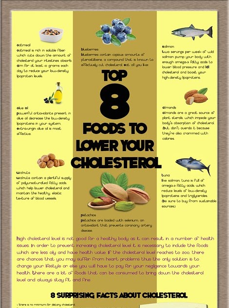 Cholesterol Free Chtistmas Fare / FREE Merry Christmas ...