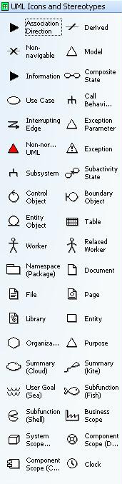 We have a collection of cctv visio stencils & shapes to download for free as well as many tips on designing with them. Download Visio Stencil And Template For Uml 2 5