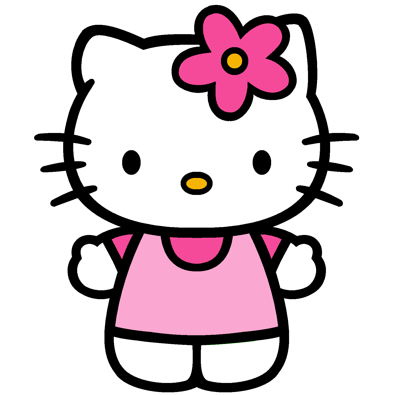 Animasi Lucu Hello Kitty Populer Dan Terlengkap Top Meme