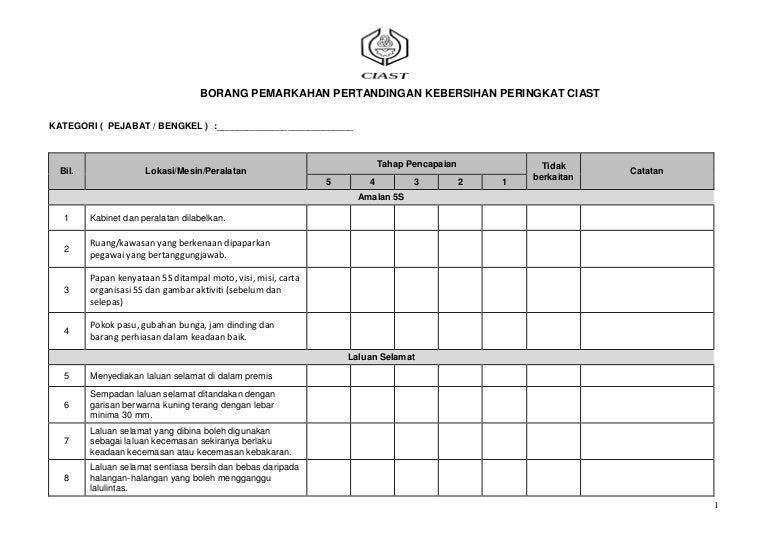 Contoh Jadual Kerja Pembersihan Tandas - Contoh Akta PT