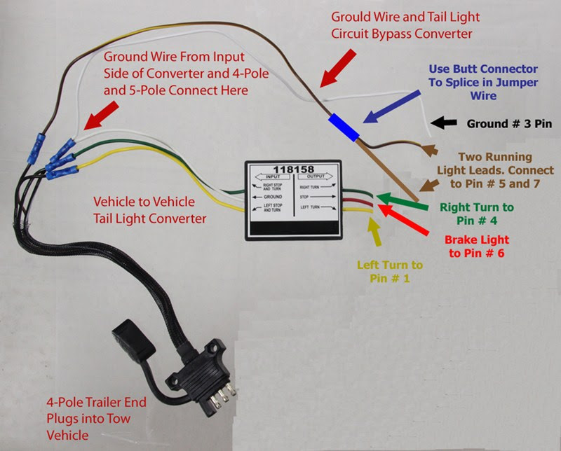 Getting from factor a to direct b. Diagram Trailer Light Wiring Diagram 7 Way To 4 Pin Full Version Hd Quality 4 Pin Diagramrt Fpsu It