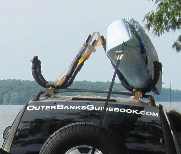 Guide Diy roof rack for kayak Distance