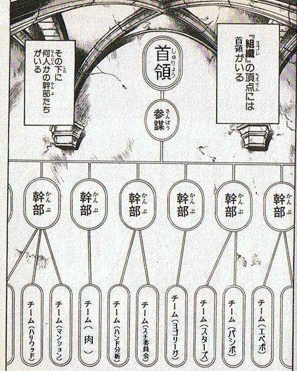 かっこいい 団体 名 あなたのためのクールな画像