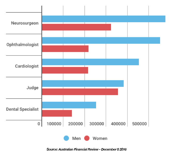 PayGap_src.png