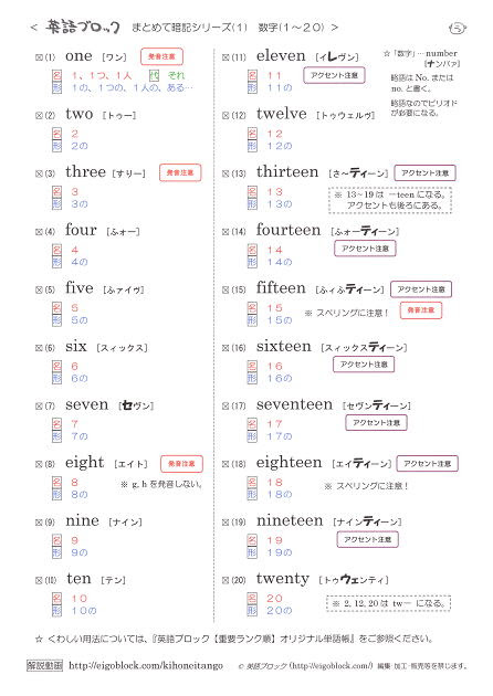 ロイヤリティフリー中学 1 年 英語 単語 中 1 最高のぬりえ