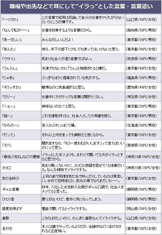 元の褒める 言葉 一覧 最高の花の画像