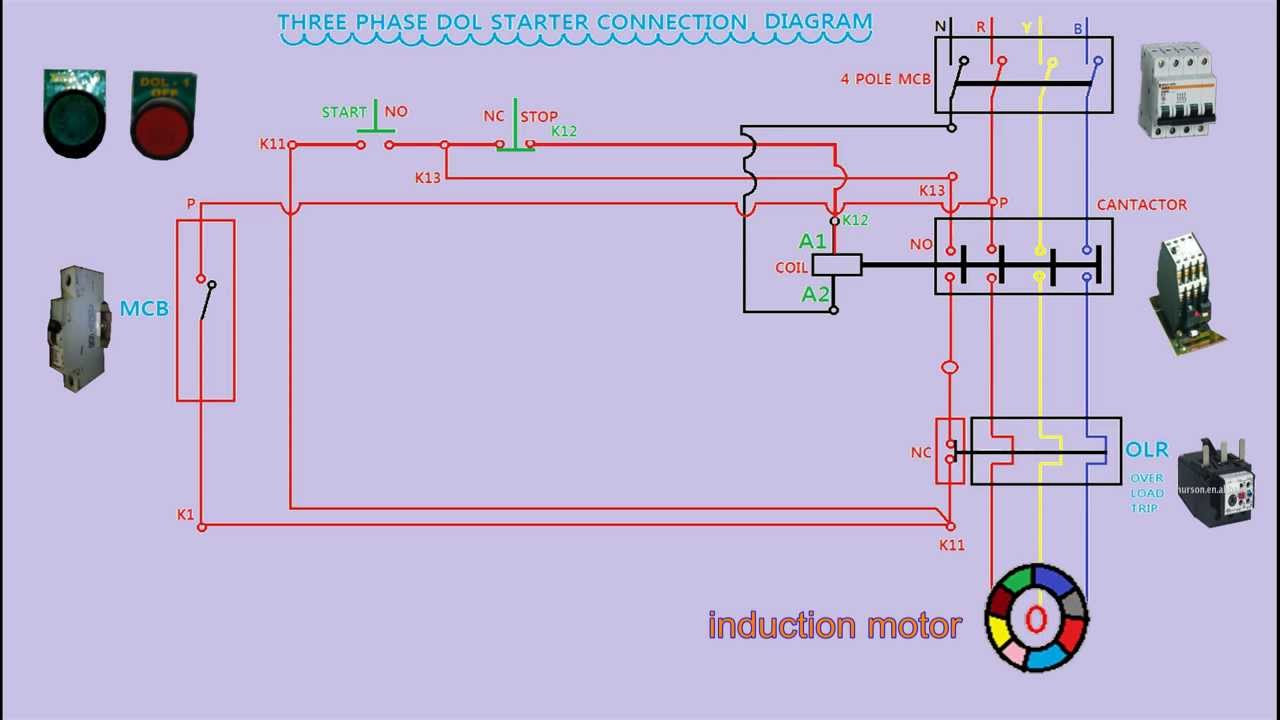 Industrial Motor Control Starters Magnetic Motor Starter C3controls