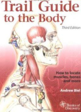 If you want to experience the future. Trail Guide To The Body 3rd Edition Pdf Free Download Medical Study Zone