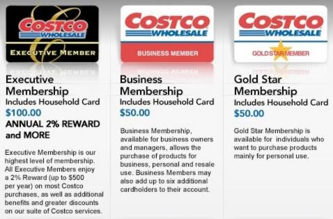 6:00am to 8:00pm pacific time 7 days a week. Costco Executive Membership Costco Membership Fee Money Blue Book