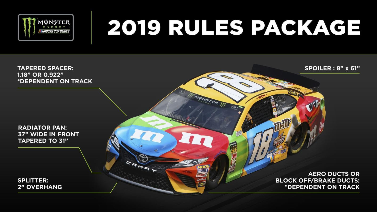 Additionally, nascar modified its engine rule for 2019. Lvms Statement On Nascar S New Rules Package For 2019 News Media Las Vegas Motor Speedway