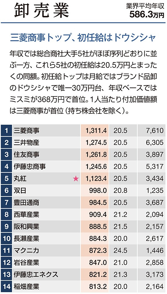 Jfe 物流 みんしゅう Vikentije Jevrem