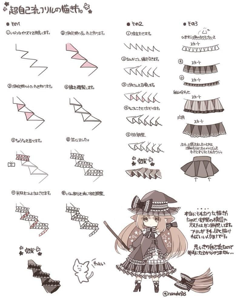 無料イラスト画像 100 Epic Bestレース イラスト 書き方