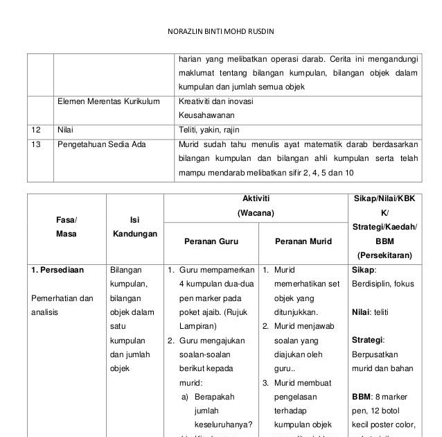 Soalan Penyelesaian Masalah Darab Tahun 4 - Terengganu n