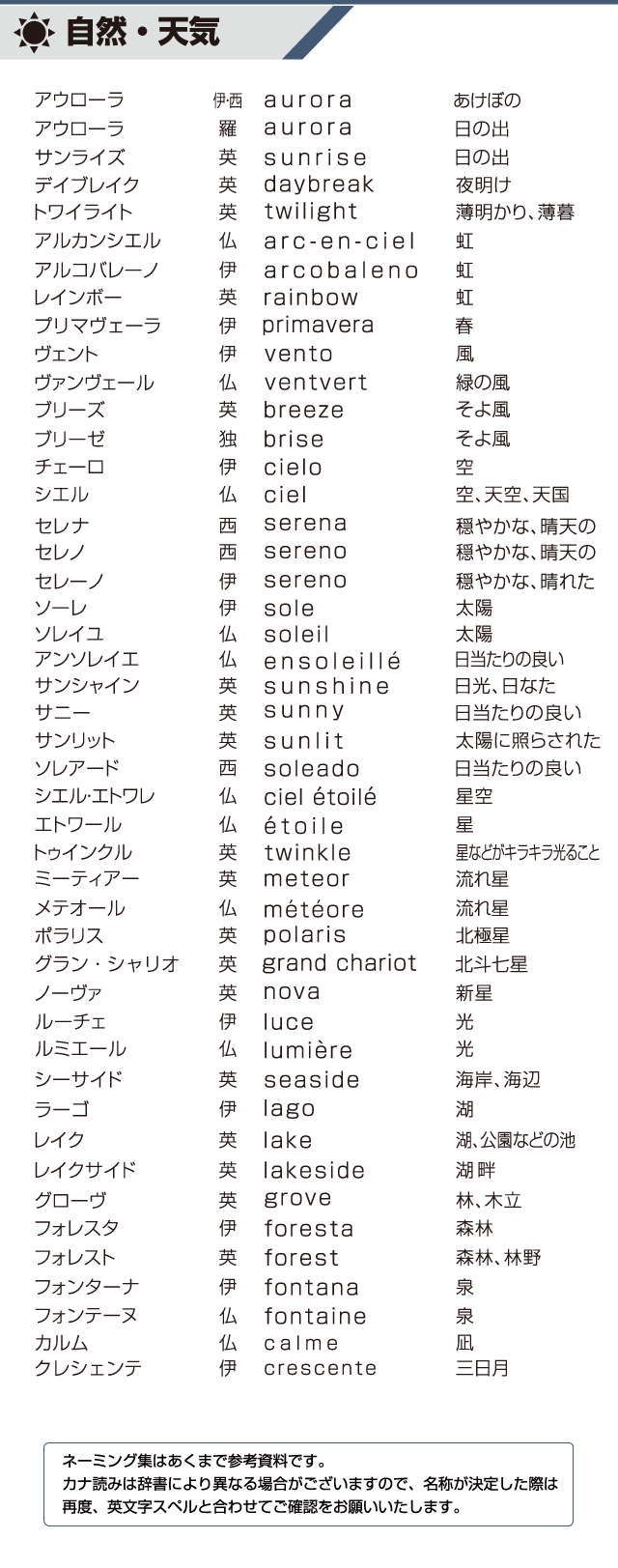 かっこいい グループ 名 かっこいいバンド名の意味とは 驚きの由来 決め方や人気定番曲を徹底解説 21年7月 Tmh Io