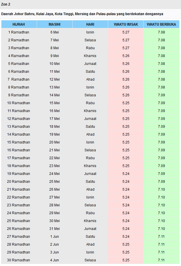 Jadwal waktu sholat batam, kepri. Waktu Solat Johor 2018