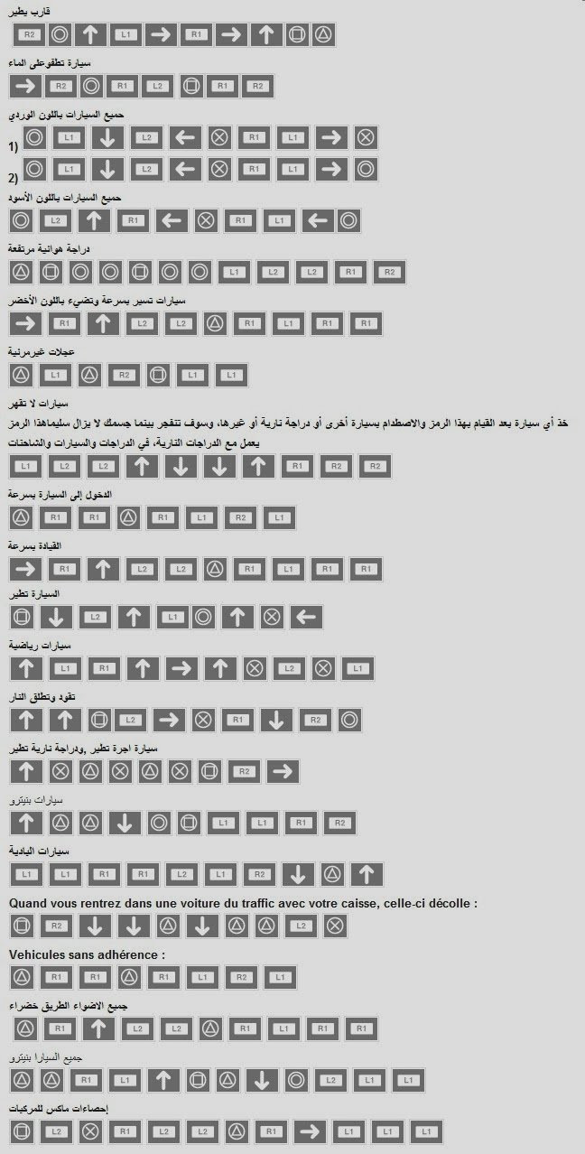 Code GTA San andreas PS2 en Arabe كودات سان اندرياس بالعربية