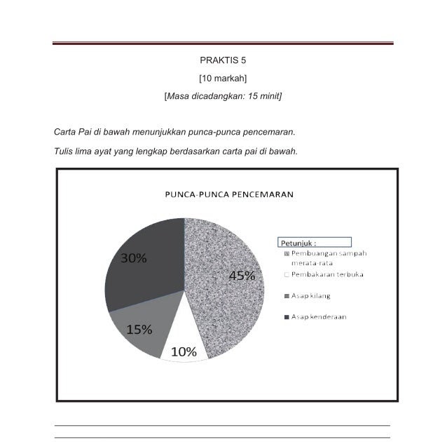 Contoh Soalan Ulasan Carta Pai Pt3 - Persoalan o