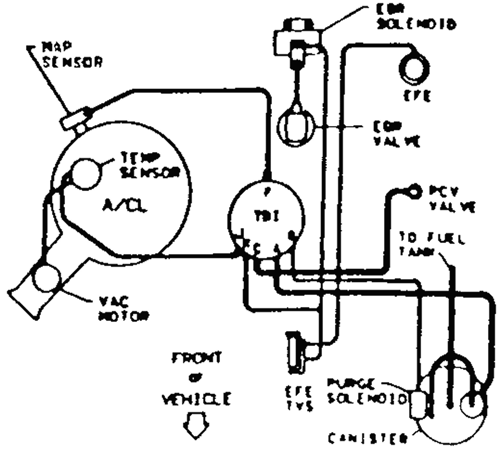 Factory Wiring Diagram For 92 Chevrolet S10 Database ...