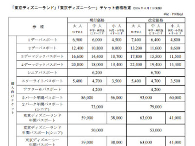 [ベスト] ディズニー アフター 5 値段 339484