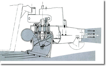 Wiring diagram for a suzuki 2 stroke 150 outboard. Outboard Jets Quality Conversion Units For Outboard Motors