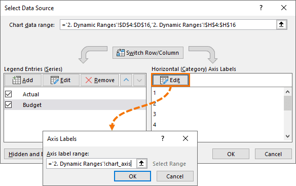 chart axis labels dialog box