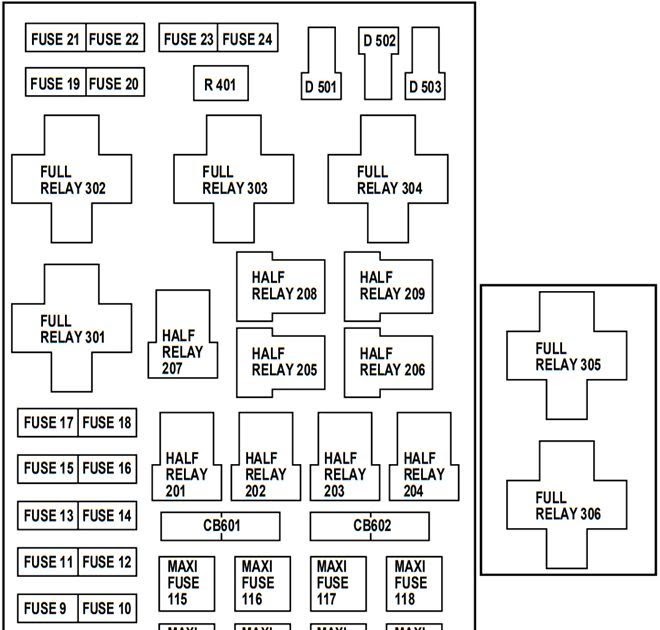 Sl550 07 Fuse Box Diagram / Texas instruments, post office ...