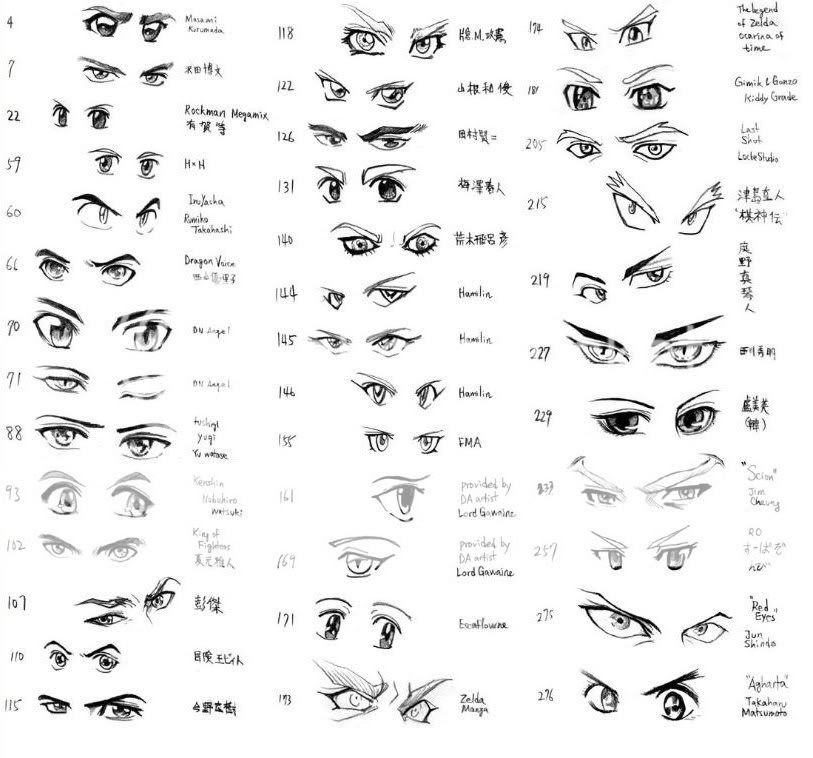 Drawing Anime Eyes Male Max Installer