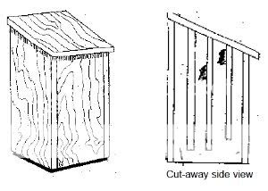 Detail 2 chamber bat house plans Mella mah