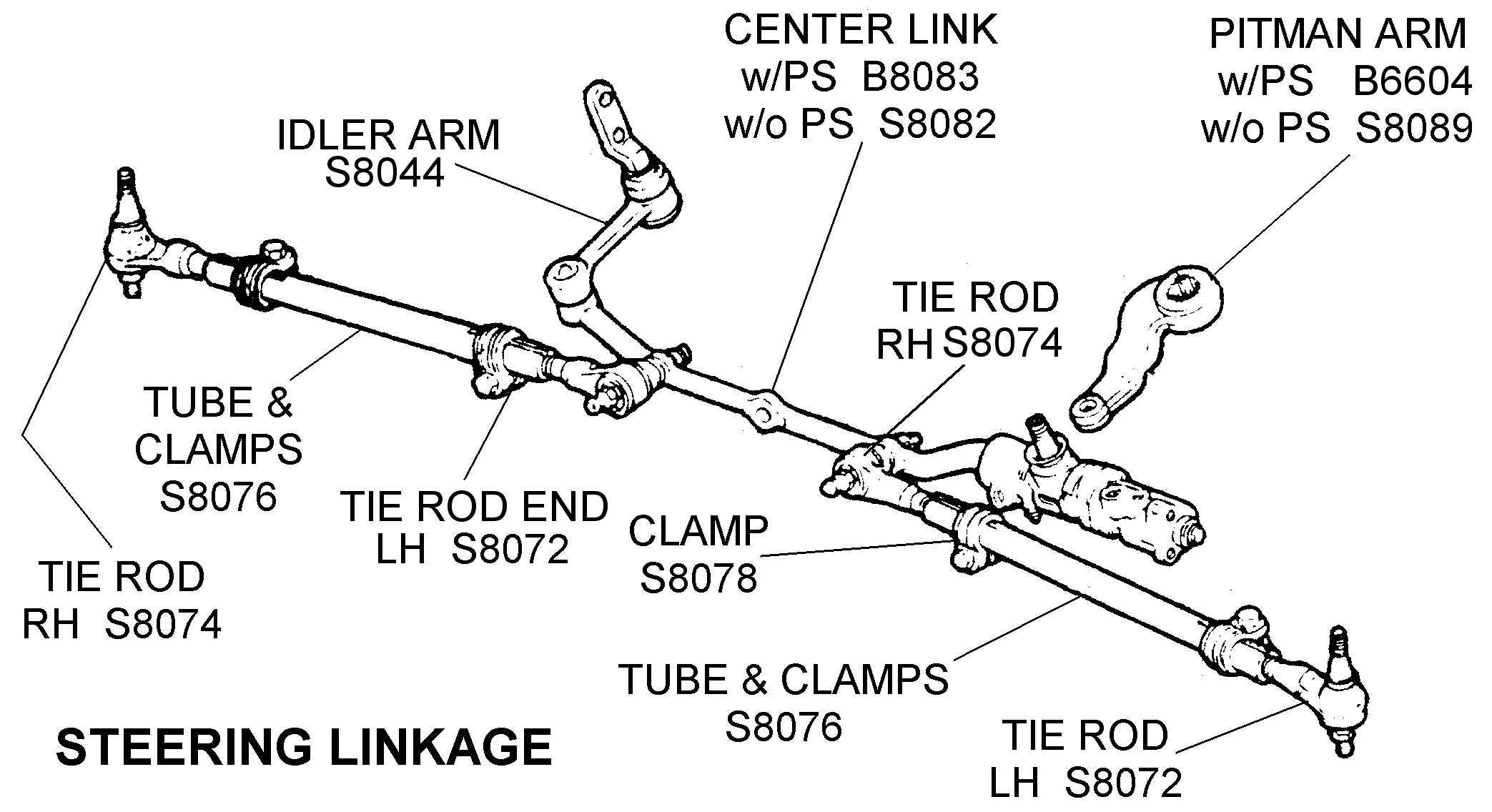 1992 Chevy S10 Fuse Box Diagram