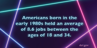 Americans born in the early 1980s held an average of 8.6 jobs between the ages of 18 and 34.