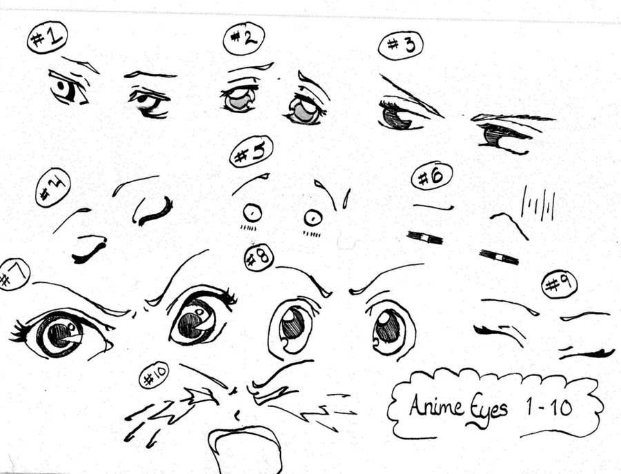 Chibi Anime Eyes Reference Anime Wallpapers