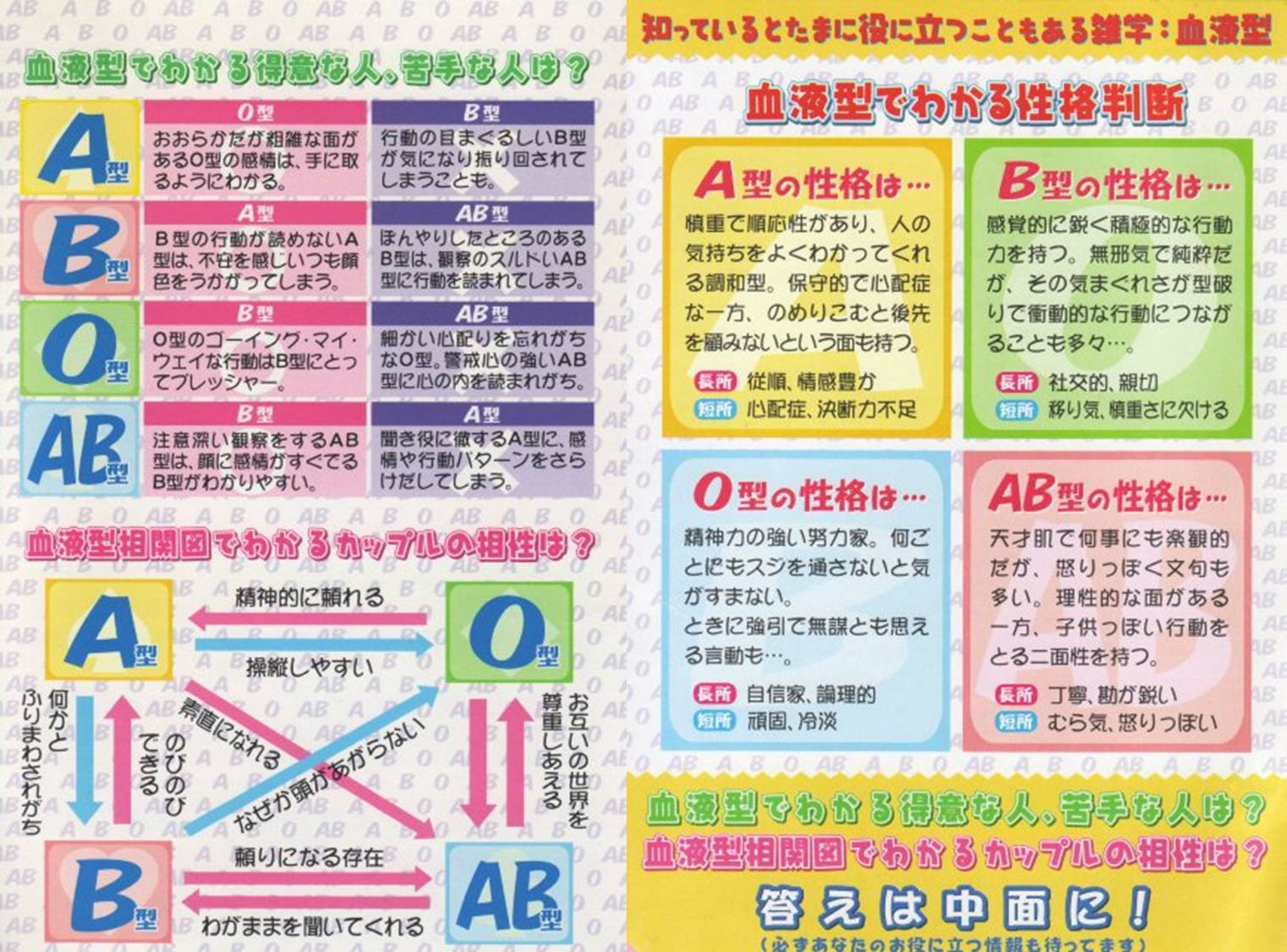 Telecharger ワンピース 血液型 0617 ワンピース 血液型