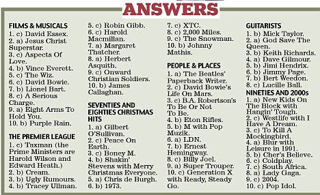 Modern Pop Music Quiz Questions And Answers