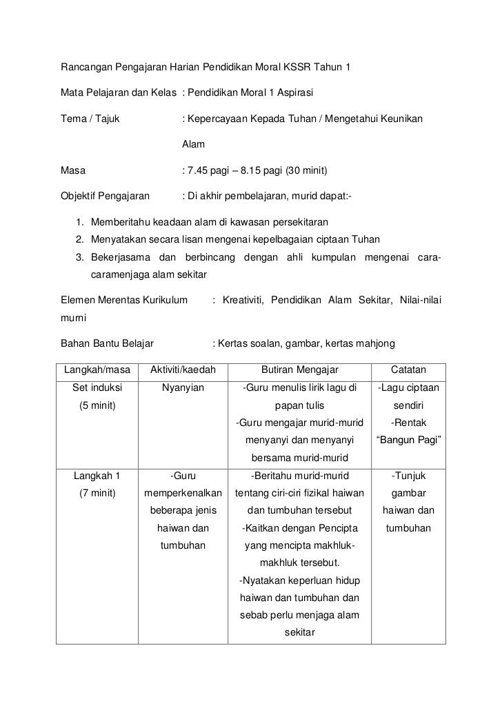 Soalan Dan Jawapan Pendidikan Moral Tingkatan 1 - Kecemasan r